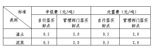 上海市建筑垃圾、渣土及泥漿申報(bào)費(fèi)、處置費(fèi)、運(yùn)輸費(fèi)價(jià)格信息