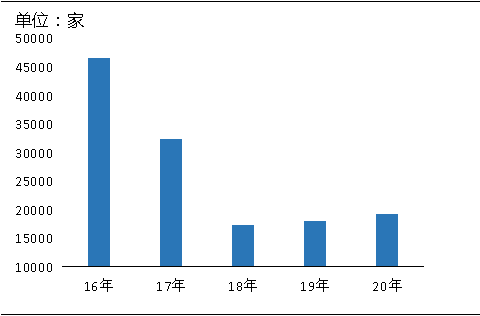 環(huán)?！案邏骸比珖笆V山總量、河砂開采量不降反升，釋放砂石產(chǎn)能補充國內(nèi)砂石市場供應！