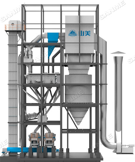 山美多款精品機(jī)制砂生產(chǎn)系統(tǒng)助力混凝土企業(yè)降本提質(zhì)增效！