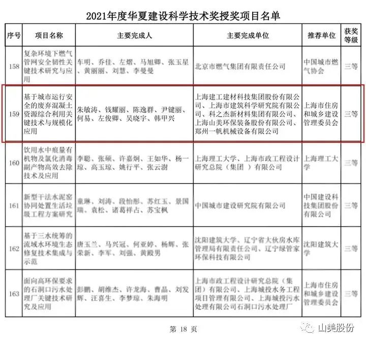 新年快樂(lè) | 回首2022，闊步2023