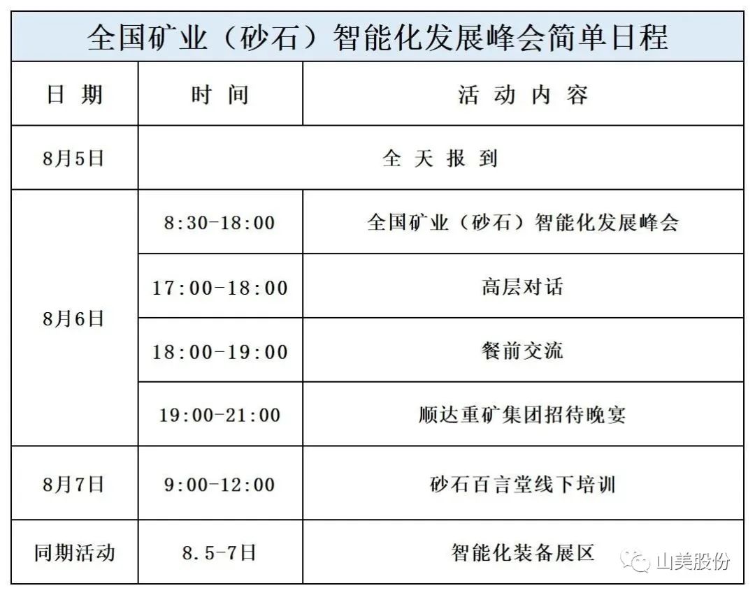 【會(huì)議預(yù)告】上海山美股份與您相約長沙全國礦業(yè)（砂石）智能化發(fā)展峰會(huì)